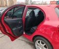 Красный Ниссан Микра, объемом двигателя 1.6 л и пробегом 50 тыс. км за 8290 $, фото 12 на Automoto.ua