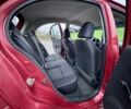 Красный Ниссан Микра, объемом двигателя 1.2 л и пробегом 118 тыс. км за 8900 $, фото 12 на Automoto.ua