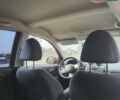 Красный Ниссан Микра, объемом двигателя 1.24 л и пробегом 57 тыс. км за 9500 $, фото 23 на Automoto.ua