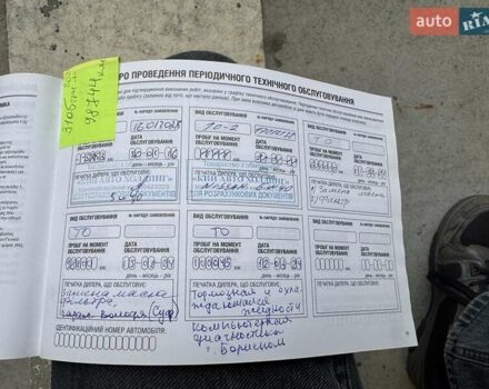 Червоний Ніссан Мікра, об'ємом двигуна 1.2 л та пробігом 118 тис. км за 7900 $, фото 53 на Automoto.ua