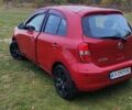 Красный Ниссан Микра, объемом двигателя 1.2 л и пробегом 49 тыс. км за 9400 $, фото 1 на Automoto.ua