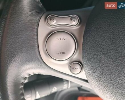 Красный Ниссан Микра, объемом двигателя 1.6 л и пробегом 50 тыс. км за 8290 $, фото 22 на Automoto.ua