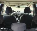 Красный Ниссан Микра, объемом двигателя 1.24 л и пробегом 57 тыс. км за 9500 $, фото 44 на Automoto.ua