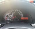 Красный Ниссан Микра, объемом двигателя 1.2 л и пробегом 119 тыс. км за 7999 $, фото 1 на Automoto.ua