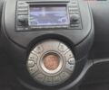 Красный Ниссан Микра, объемом двигателя 1.24 л и пробегом 57 тыс. км за 9500 $, фото 35 на Automoto.ua