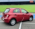 Червоний Ніссан Мікра, об'ємом двигуна 1.2 л та пробігом 118 тис. км за 7900 $, фото 13 на Automoto.ua