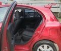 Красный Ниссан Микра, объемом двигателя 1.24 л и пробегом 57 тыс. км за 9500 $, фото 41 на Automoto.ua
