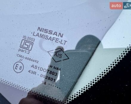 Червоний Ніссан Мікра, об'ємом двигуна 1.2 л та пробігом 118 тис. км за 7900 $, фото 24 на Automoto.ua