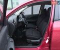 Красный Ниссан Микра, объемом двигателя 1.2 л и пробегом 94 тыс. км за 7500 $, фото 8 на Automoto.ua