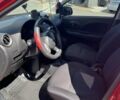 Красный Ниссан Микра, объемом двигателя 1.2 л и пробегом 64 тыс. км за 10500 $, фото 1 на Automoto.ua