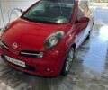 Красный Ниссан Микра, объемом двигателя 1.6 л и пробегом 108 тыс. км за 6700 $, фото 3 на Automoto.ua