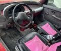 Красный Ниссан Микра, объемом двигателя 0 л и пробегом 150 тыс. км за 2000 $, фото 4 на Automoto.ua