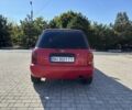 Червоний Ніссан Мікра, об'ємом двигуна 1 л та пробігом 245 тис. км за 1200 $, фото 4 на Automoto.ua