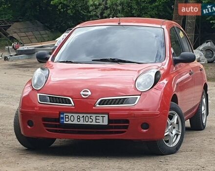 Красный Ниссан Микра, объемом двигателя 1.2 л и пробегом 261 тыс. км за 3950 $, фото 1 на Automoto.ua