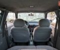 Ниссан Микра, объемом двигателя 1 л и пробегом 242 тыс. км за 1200 $, фото 9 на Automoto.ua