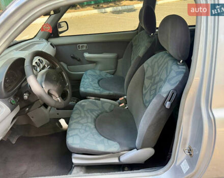 Ниссан Микра, объемом двигателя 1 л и пробегом 200 тыс. км за 2500 $, фото 33 на Automoto.ua