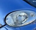 Ниссан Микра, объемом двигателя 0 л и пробегом 252 тыс. км за 4100 $, фото 7 на Automoto.ua