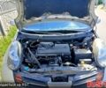 Ниссан Микра, объемом двигателя 1.4 л и пробегом 240 тыс. км за 4500 $, фото 1 на Automoto.ua