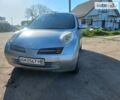 Ниссан Микра, объемом двигателя 1.24 л и пробегом 126 тыс. км за 3300 $, фото 1 на Automoto.ua