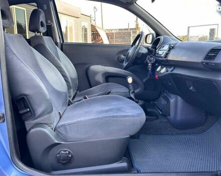 Ниссан Микра, объемом двигателя 0 л и пробегом 252 тыс. км за 4100 $, фото 27 на Automoto.ua