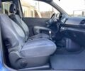 Ниссан Микра, объемом двигателя 0 л и пробегом 252 тыс. км за 4100 $, фото 27 на Automoto.ua