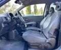 Ниссан Микра, объемом двигателя 0 л и пробегом 252 тыс. км за 4100 $, фото 13 на Automoto.ua