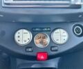 Ниссан Микра, объемом двигателя 0 л и пробегом 252 тыс. км за 4100 $, фото 21 на Automoto.ua