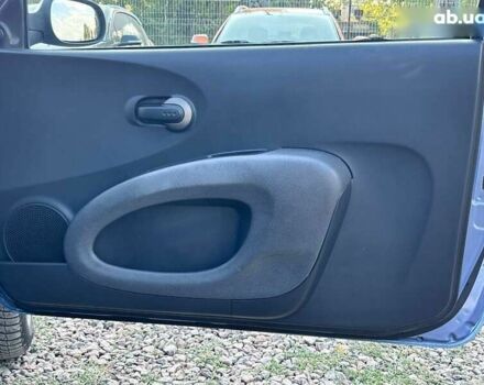 Ниссан Микра, объемом двигателя 0 л и пробегом 252 тыс. км за 4100 $, фото 26 на Automoto.ua