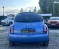 Ниссан Микра, объемом двигателя 0 л и пробегом 252 тыс. км за 4100 $, фото 5 на Automoto.ua