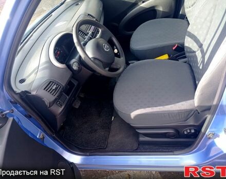 Ниссан Микра, объемом двигателя 1.2 л и пробегом 0 тыс. км за 5200 $, фото 3 на Automoto.ua