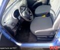 Ниссан Микра, объемом двигателя 1.2 л и пробегом 0 тыс. км за 5200 $, фото 3 на Automoto.ua