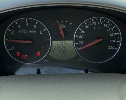 Ниссан Микра, объемом двигателя 1.24 л и пробегом 294 тыс. км за 3700 $, фото 7 на Automoto.ua