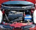 Ниссан Микра, объемом двигателя 1.2 л и пробегом 170 тыс. км за 4800 $, фото 8 на Automoto.ua