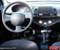 Ниссан Микра, объемом двигателя 1.2 л и пробегом 170 тыс. км за 4800 $, фото 7 на Automoto.ua
