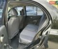 Ниссан Микра, объемом двигателя 1.2 л и пробегом 223 тыс. км за 5500 $, фото 14 на Automoto.ua