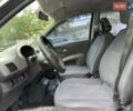 Ниссан Микра, объемом двигателя 1.2 л и пробегом 223 тыс. км за 5500 $, фото 6 на Automoto.ua