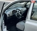 Ниссан Микра, объемом двигателя 1.4 л и пробегом 116 тыс. км за 6800 $, фото 28 на Automoto.ua