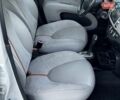 Ниссан Микра, объемом двигателя 1.4 л и пробегом 116 тыс. км за 6800 $, фото 38 на Automoto.ua