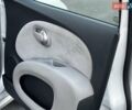 Ниссан Микра, объемом двигателя 1.4 л и пробегом 116 тыс. км за 6800 $, фото 37 на Automoto.ua