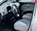 Ниссан Микра, объемом двигателя 1.4 л и пробегом 116 тыс. км за 6800 $, фото 26 на Automoto.ua