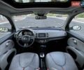 Ниссан Микра, объемом двигателя 1.4 л и пробегом 116 тыс. км за 6800 $, фото 40 на Automoto.ua