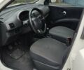 Ниссан Микра, объемом двигателя 1.24 л и пробегом 213 тыс. км за 5000 $, фото 10 на Automoto.ua