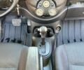 Ниссан Микра, объемом двигателя 1.2 л и пробегом 100 тыс. км за 7500 $, фото 19 на Automoto.ua