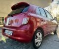 Ниссан Микра, объемом двигателя 1.2 л и пробегом 100 тыс. км за 7500 $, фото 8 на Automoto.ua