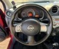 Ниссан Микра, объемом двигателя 1.2 л и пробегом 100 тыс. км за 7500 $, фото 26 на Automoto.ua
