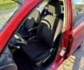 Ниссан Микра, объемом двигателя 1.2 л и пробегом 100 тыс. км за 7500 $, фото 14 на Automoto.ua