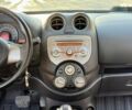 Ниссан Микра, объемом двигателя 1.2 л и пробегом 100 тыс. км за 7500 $, фото 20 на Automoto.ua