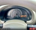 Желтый Ниссан Микра, объемом двигателя 1.2 л и пробегом 51 тыс. км за 8200 $, фото 3 на Automoto.ua