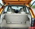 Желтый Ниссан Микра, объемом двигателя 1.2 л и пробегом 51 тыс. км за 8200 $, фото 7 на Automoto.ua
