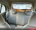 Желтый Ниссан Микра, объемом двигателя 1.2 л и пробегом 51 тыс. км за 8200 $, фото 4 на Automoto.ua